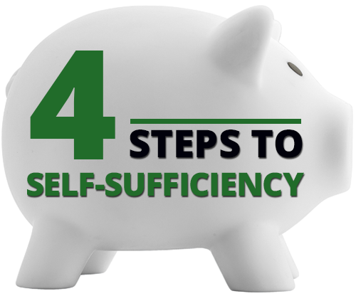 4 Steps to Self-Sufficiency